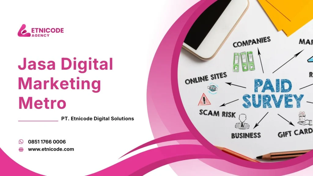 Jasa Digital Marketing Metro Etnicode Digital Solutions